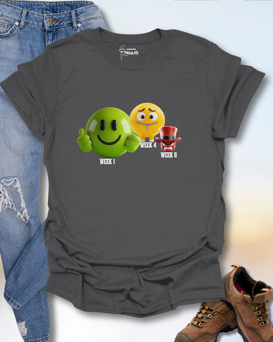Emoji Timeline T-Shirt